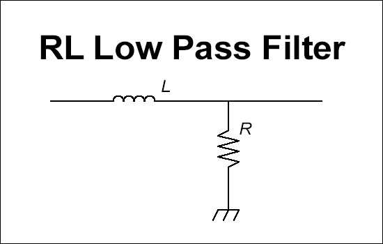 Rumus Low Pass Filter